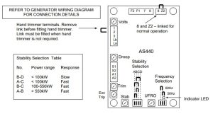 AVR AS440 wiring